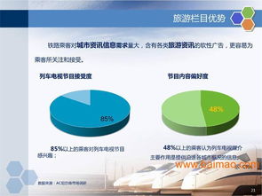 2012年電視廣告熱播的背后 產品、制作與招商的黃金時代